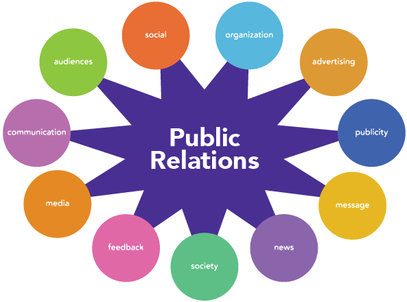 visibility marketing public relations